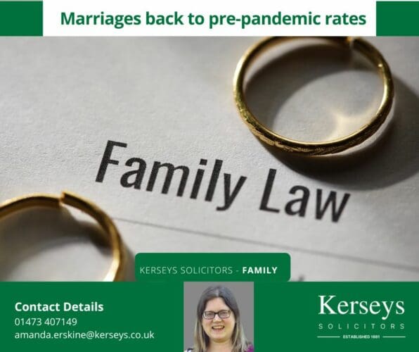Marriages back to pre-pandemic rates